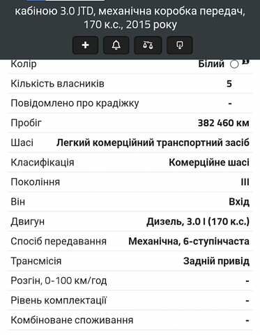 Білий Івеко Дейлі, об'ємом двигуна 3 л та пробігом 380 тис. км за 28750 $, фото 3 на Automoto.ua