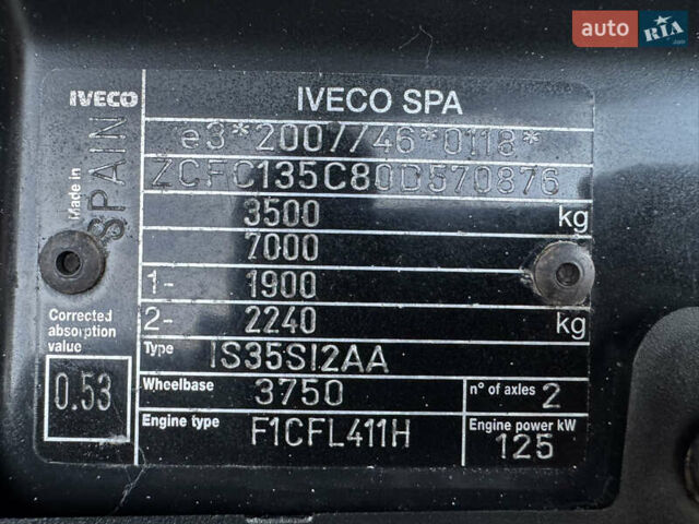 Білий Івеко Дейлі, об'ємом двигуна 3 л та пробігом 311 тис. км за 23800 $, фото 71 на Automoto.ua