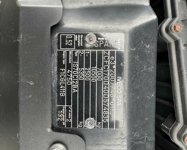 Белый Ивеко Дейли, объемом двигателя 3 л и пробегом 262 тыс. км за 32500 $, фото 50 на Automoto.ua