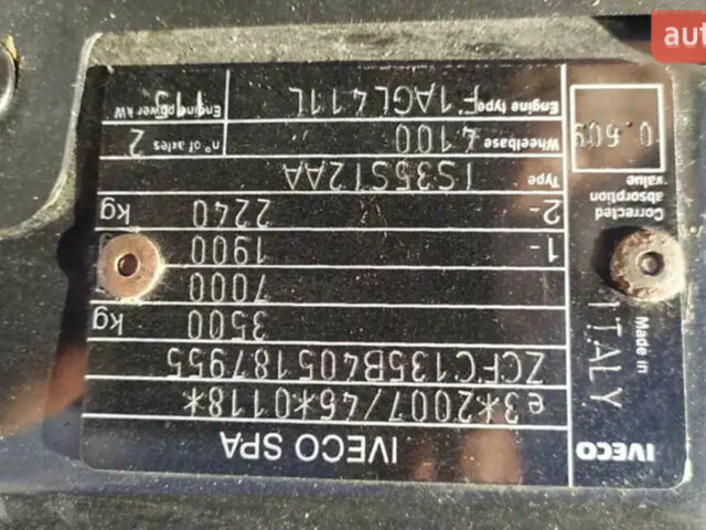 Білий Івеко Дейлі, об'ємом двигуна 2.3 л та пробігом 285 тис. км за 18500 $, фото 13 на Automoto.ua