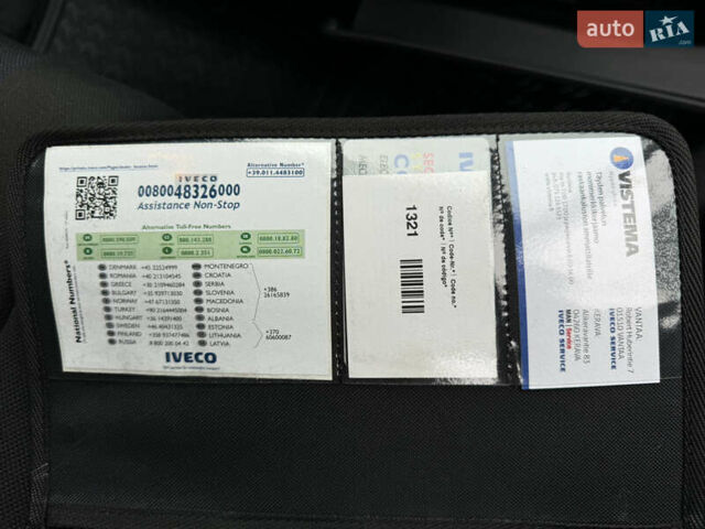 Белый Ивеко Дейли, объемом двигателя 3 л и пробегом 240 тыс. км за 22000 $, фото 63 на Automoto.ua