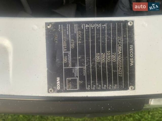 Белый Ивеко Дейли, объемом двигателя 3 л и пробегом 800 тыс. км за 16300 $, фото 5 на Automoto.ua