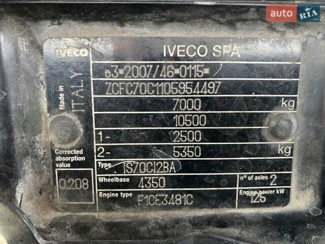 Белый Ивеко Дейли, объемом двигателя 3 л и пробегом 290 тыс. км за 18499 $, фото 15 на Automoto.ua