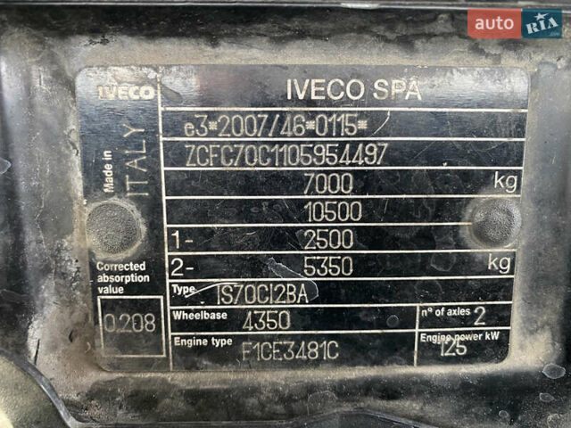 Білий Івеко Дейлі, об'ємом двигуна 3 л та пробігом 290 тис. км за 15500 $, фото 16 на Automoto.ua