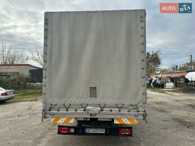 Білий Івеко Дейлі, об'ємом двигуна 3 л та пробігом 466 тис. км за 26600 $, фото 8 на Automoto.ua