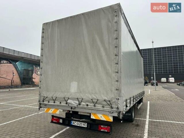 Белый Ивеко Дейли, объемом двигателя 3 л и пробегом 466 тыс. км за 25999 $, фото 11 на Automoto.ua