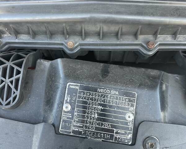 Белый Ивеко Дейли, объемом двигателя 3 л и пробегом 750 тыс. км за 22700 $, фото 5 на Automoto.ua