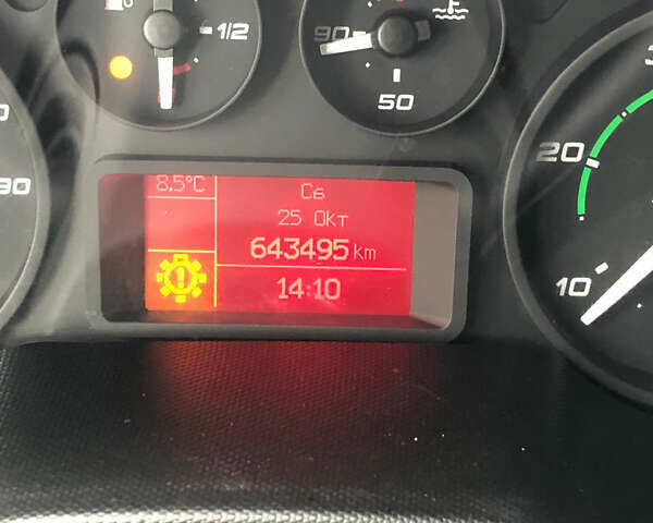 Івеко Дейлі 2015 у Ковель на Automoto.ua Білий Івеко Дейлі, об'ємом двигуна 3 л та пробігом 650 тис. км за 26000 $, фото 16 на Automoto.ua