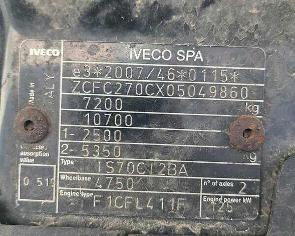 Белый Ивеко Дейли, объемом двигателя 3 л и пробегом 684 тыс. км за 25500 $, фото 8 на Automoto.ua