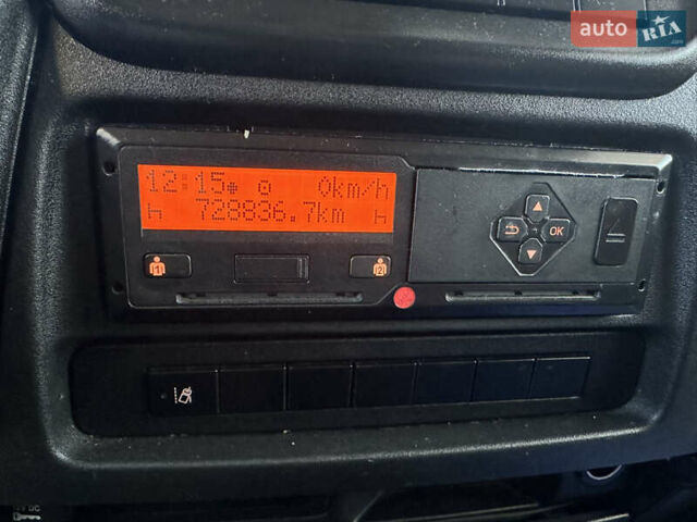 Белый Ивеко Дейли, объемом двигателя 3 л и пробегом 730 тыс. км за 25300 $, фото 31 на Automoto.ua