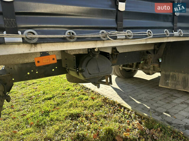 Белый Ивеко Дейли, объемом двигателя 3 л и пробегом 730 тыс. км за 25300 $, фото 21 на Automoto.ua