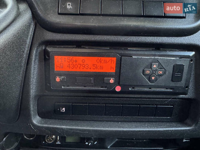 Белый Ивеко Дейли, объемом двигателя 3 л и пробегом 430 тыс. км за 24500 $, фото 8 на Automoto.ua