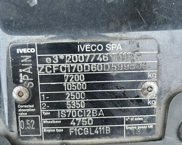 Білий Івеко Дейлі, об'ємом двигуна 3 л та пробігом 338 тис. км за 24999 $, фото 30 на Automoto.ua