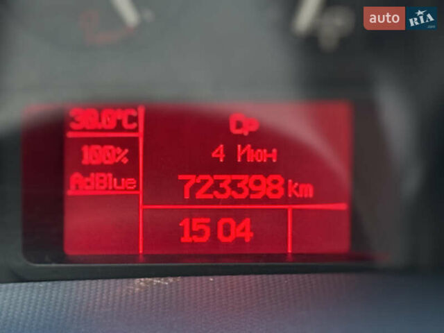 Белый Ивеко Дейли, объемом двигателя 3 л и пробегом 723 тыс. км за 30000 $, фото 13 на Automoto.ua