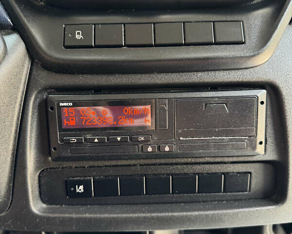 Белый Ивеко Дейли, объемом двигателя 3 л и пробегом 723 тыс. км за 30000 $, фото 15 на Automoto.ua