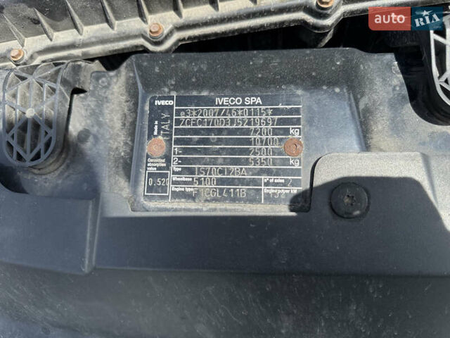 Белый Ивеко Дейли, объемом двигателя 3 л и пробегом 723 тыс. км за 30000 $, фото 6 на Automoto.ua