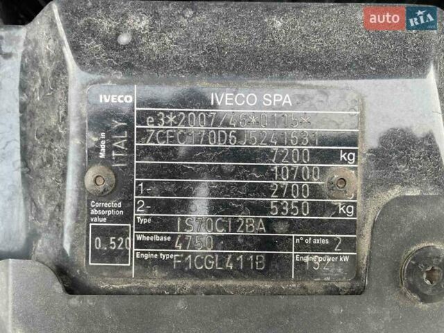 Білий Івеко Дейлі, об'ємом двигуна 3 л та пробігом 249 тис. км за 30000 $, фото 9 на Automoto.ua