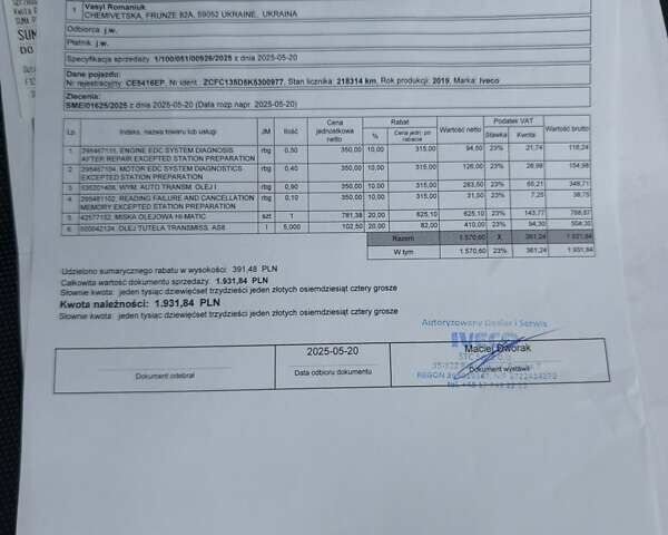 Белый Ивеко Дейли, объемом двигателя 3 л и пробегом 245 тыс. км за 27500 $, фото 27 на Automoto.ua