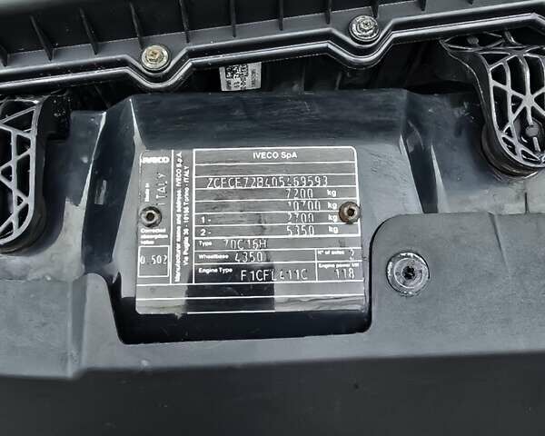 Білий Івеко Дейлі, об'ємом двигуна 3 л та пробігом 250 тис. км за 41500 $, фото 27 на Automoto.ua