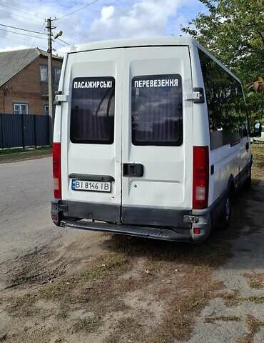 Білий Івеко Дейлі, об'ємом двигуна 2.8 л та пробігом 712 тис. км за 5300 $, фото 4 на Automoto.ua