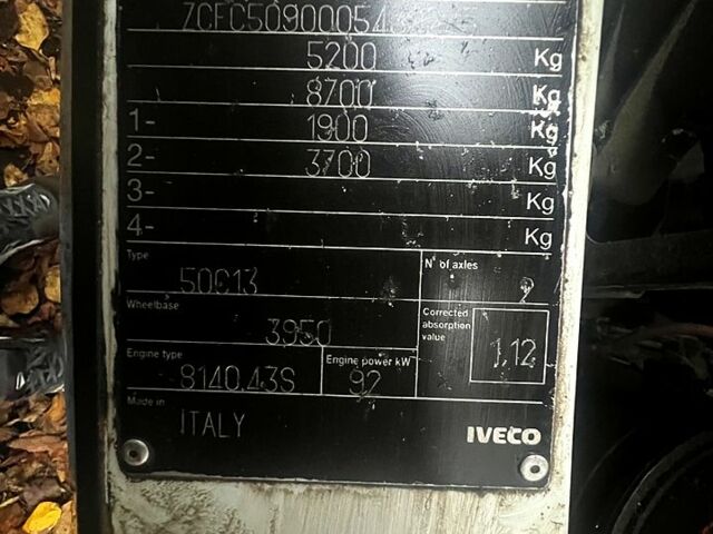 Білий Івеко Дейлі, об'ємом двигуна 2.8 л та пробігом 282 тис. км за 3800 $, фото 10 на Automoto.ua