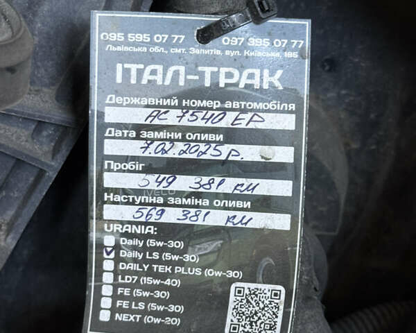 Черный Ивеко Дейли, объемом двигателя 3 л и пробегом 554 тыс. км за 22000 $, фото 13 на Automoto.ua