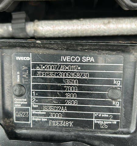 Черный Ивеко Дейли, объемом двигателя 0 л и пробегом 650 тыс. км за 39500 $, фото 26 на Automoto.ua