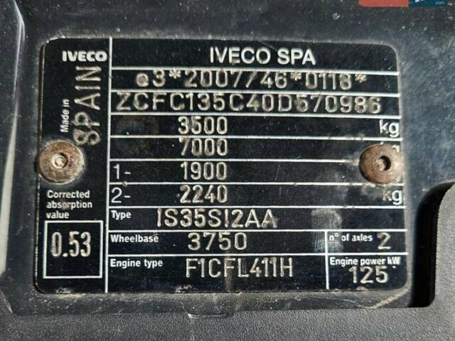 Белый Ивеко Дейли груз., объемом двигателя 3 л и пробегом 409 тыс. км за 19999 $, фото 36 на Automoto.ua