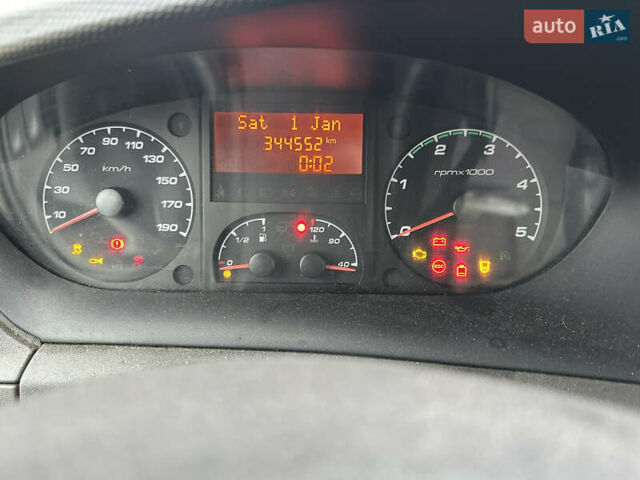 Белый Ивеко Дейли груз., объемом двигателя 2.29 л и пробегом 100 тыс. км за 13900 $, фото 24 на Automoto.ua