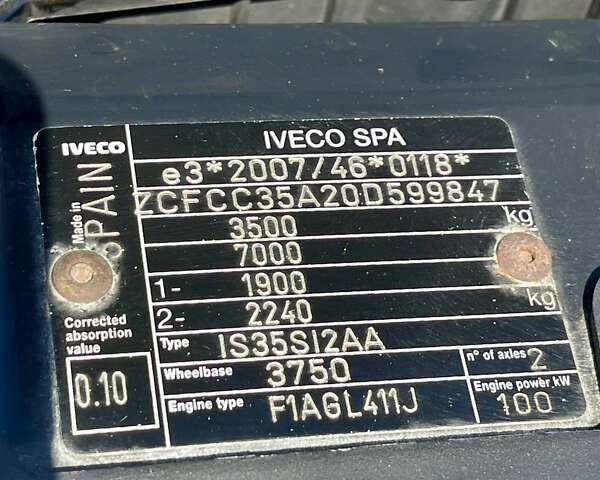 Белый Ивеко Дейли груз., объемом двигателя 0 л и пробегом 294 тыс. км за 18900 $, фото 34 на Automoto.ua