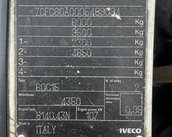 Белый Ивеко Дейли груз., объемом двигателя 2.8 л и пробегом 700 тыс. км за 6500 $, фото 16 на Automoto.ua