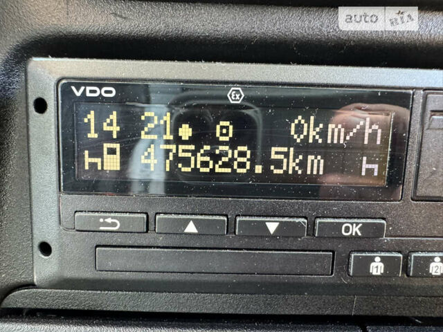 Івеко Daily груз., об'ємом двигуна 3 л та пробігом 470 тис. км за 19900 $, фото 32 на Automoto.ua
