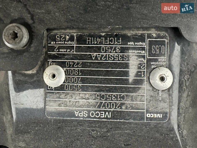 Красный Ивеко Дейли, объемом двигателя 3 л и пробегом 908 тыс. км за 19800 $, фото 10 на Automoto.ua