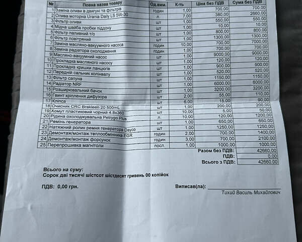 Красный Ивеко Дейли, объемом двигателя 3 л и пробегом 908 тыс. км за 19800 $, фото 24 на Automoto.ua