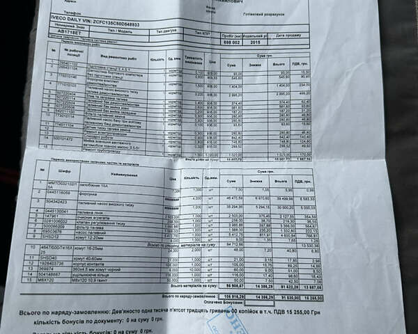 Красный Ивеко Дейли, объемом двигателя 3 л и пробегом 908 тыс. км за 19800 $, фото 23 на Automoto.ua