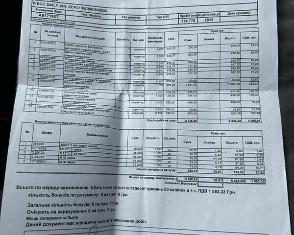 Красный Ивеко Дейли, объемом двигателя 3 л и пробегом 908 тыс. км за 19800 $, фото 21 на Automoto.ua