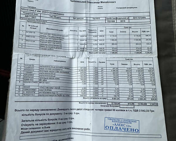 Красный Ивеко Дейли, объемом двигателя 3 л и пробегом 908 тыс. км за 19800 $, фото 22 на Automoto.ua