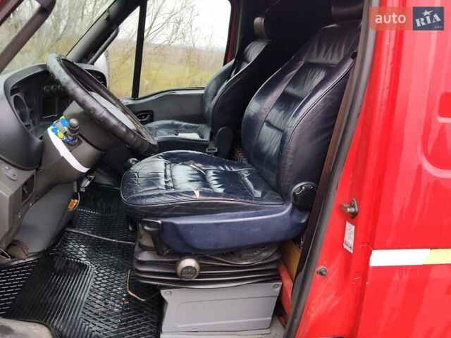 Червоний Івеко Дейлі, об'ємом двигуна 3 л та пробігом 710 тис. км за 7500 $, фото 17 на Automoto.ua