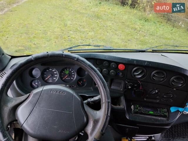 Червоний Івеко Дейлі, об'ємом двигуна 3 л та пробігом 710 тис. км за 7500 $, фото 15 на Automoto.ua