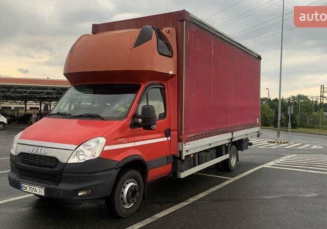 Красный Ивеко Дейли, объемом двигателя 3 л и пробегом 860 тыс. км за 21000 $, фото 1 на Automoto.ua