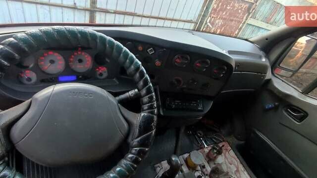 Красный Ивеко Дейли, объемом двигателя 2.8 л и пробегом 830 тыс. км за 6999 $, фото 10 на Automoto.ua