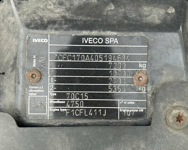 Ивеко Дейли, объемом двигателя 0 л и пробегом 755 тыс. км за 22500 $, фото 9 на Automoto.ua