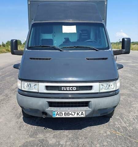 Серый Ивеко Дейли, объемом двигателя 2.8 л и пробегом 146 тыс. км за 13800 $, фото 42 на Automoto.ua
