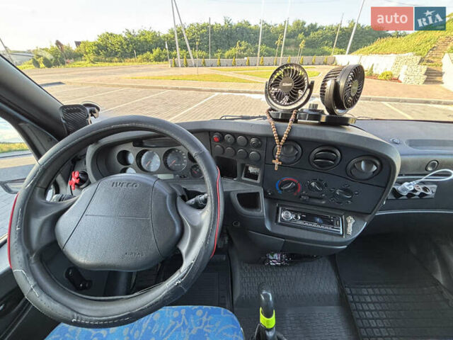 Синий Ивеко Дейли, объемом двигателя 2.8 л и пробегом 450 тыс. км за 5900 $, фото 18 на Automoto.ua