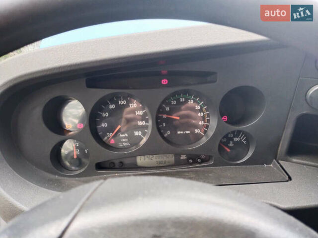 Синий Ивеко Дейли, объемом двигателя 2.8 л и пробегом 350 тыс. км за 6900 $, фото 11 на Automoto.ua