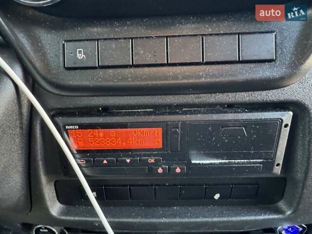 Синий Ивеко Дейли, объемом двигателя 30 л и пробегом 5 тыс. км за 32000 $, фото 13 на Automoto.ua