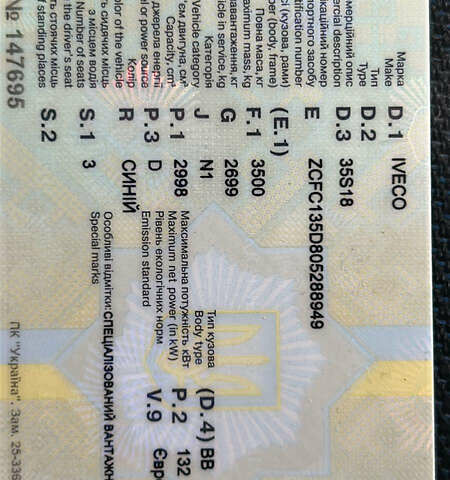 Синій Івеко Дейлі, об'ємом двигуна 3 л та пробігом 411 тис. км за 25000 $, фото 1 на Automoto.ua