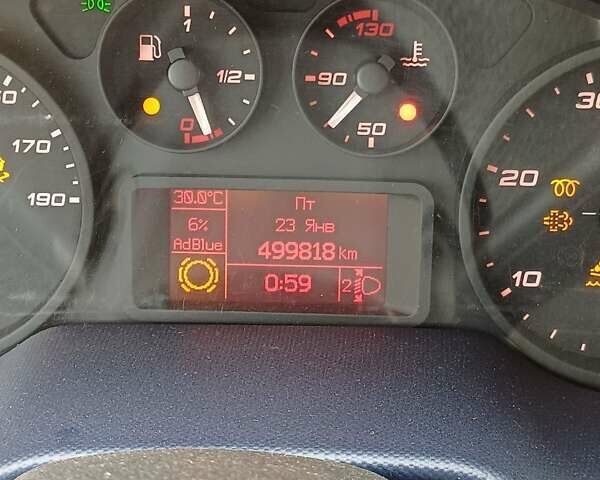Синій Івеко Дейлі, об'ємом двигуна 3 л та пробігом 499 тис. км за 31500 $, фото 15 на Automoto.ua