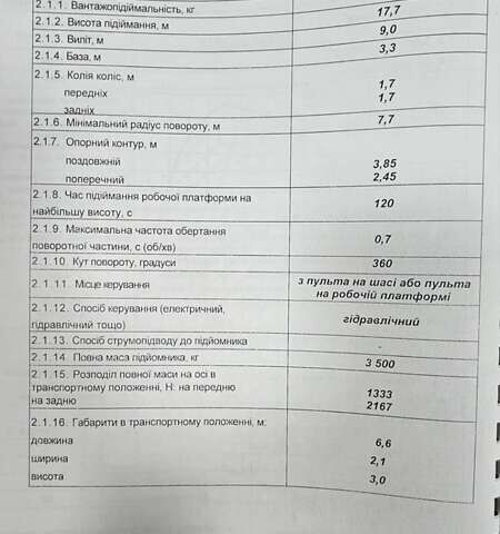 Зелений Івеко Дейлі, об'ємом двигуна 2.8 л та пробігом 200 тис. км за 17900 $, фото 15 на Automoto.ua