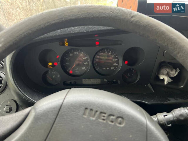 Зелений Івеко Дейлі, об'ємом двигуна 3 л та пробігом 750 тис. км за 6900 $, фото 9 на Automoto.ua